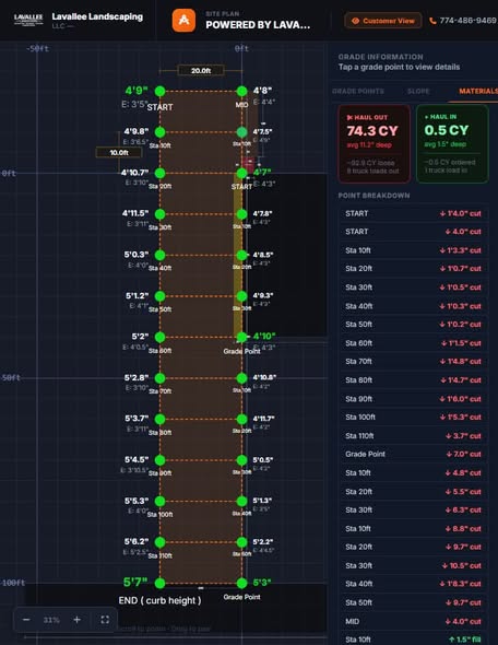 Custom digital grading blueprint — Auburn, MA regrading project